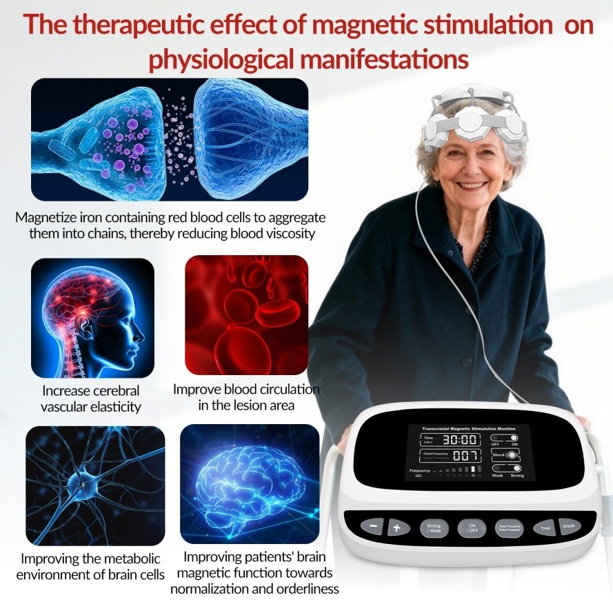 Depression Stroke Magnetic Therapy Device RTMS Treatment Machine