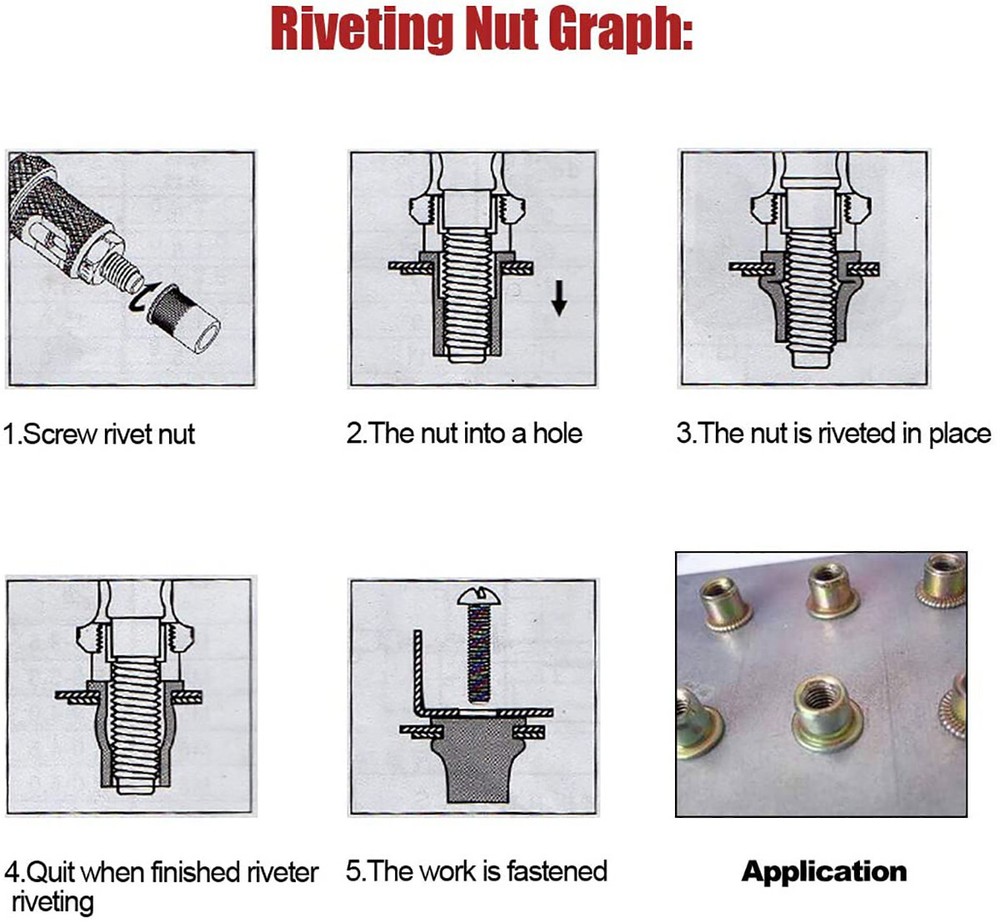 Rivet Gun Kit Rivnut Thread Setting Tool Nut Setter NutSert Metric SAE Riveting