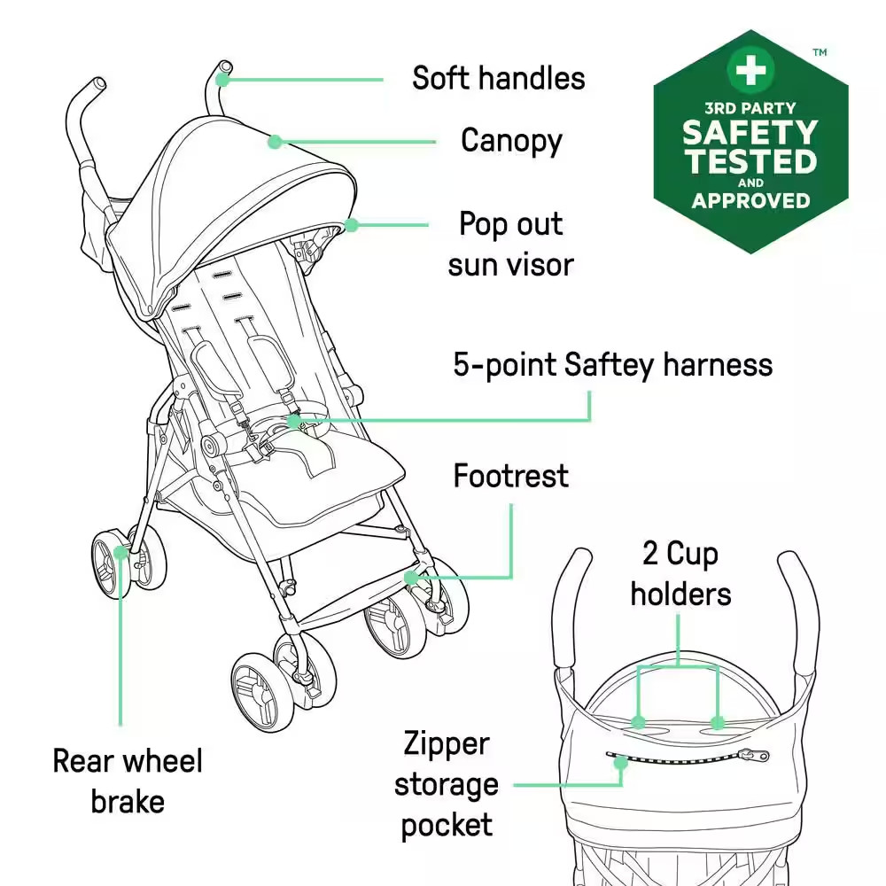 3D Mini Stroller in Gray