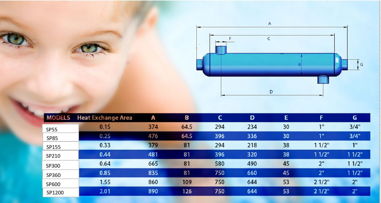 360,000 BTU Stainless Steel Tube and Shell Heat Exchanger for Pools/Spas ss