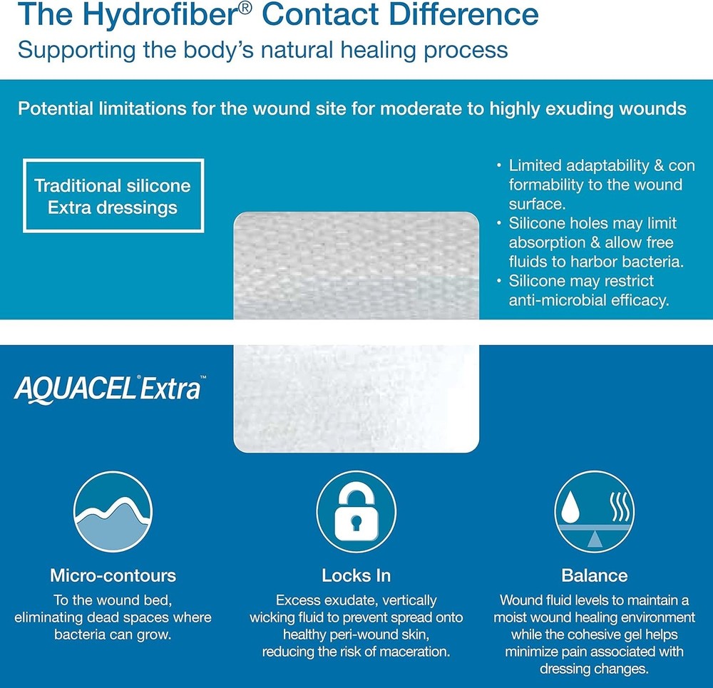 AQUACEL Extra Hydrofiber Two-Dimensional 6"x6" Dressing, Soft Absorbent Non-W...
