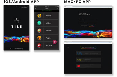 DVDO TILE Presentation System - video management solution