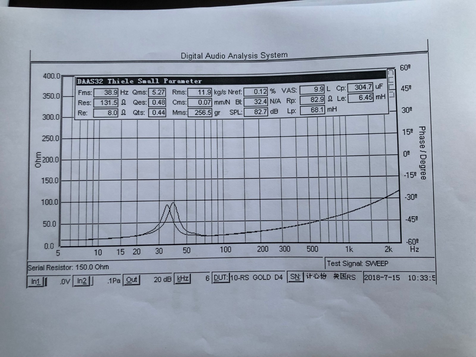 Resilient Sounds GOLD 10 1,000RMS/2000Watt Peak (D4 OHM LOAD) 10inch subwoofer