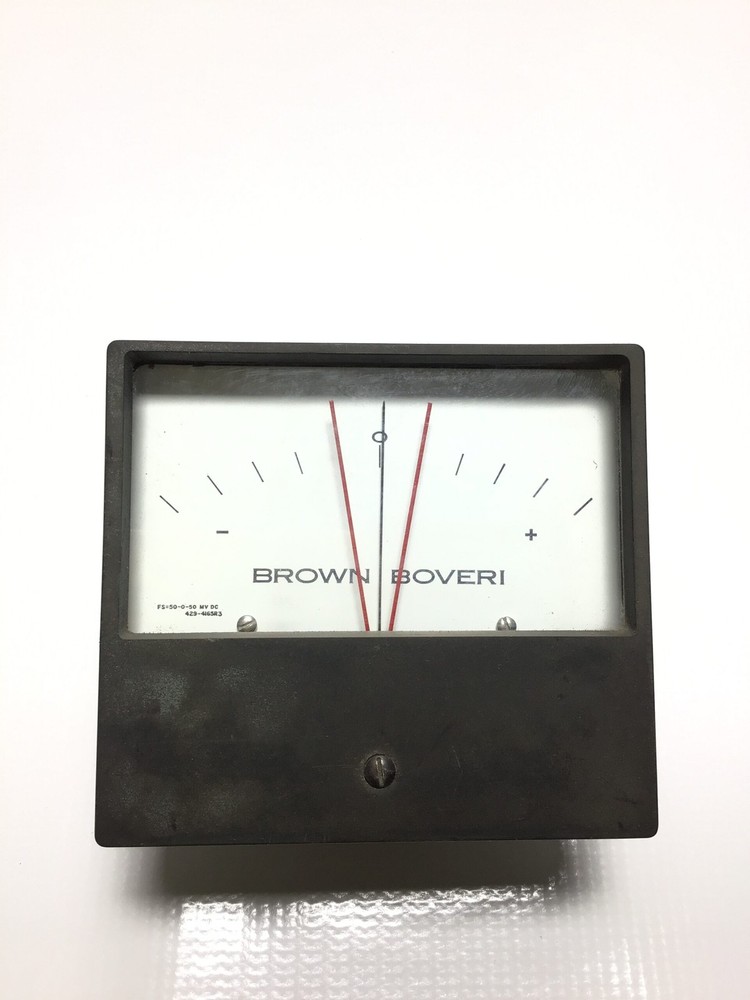 LFE/API 53-3620-8100 Panel Meter