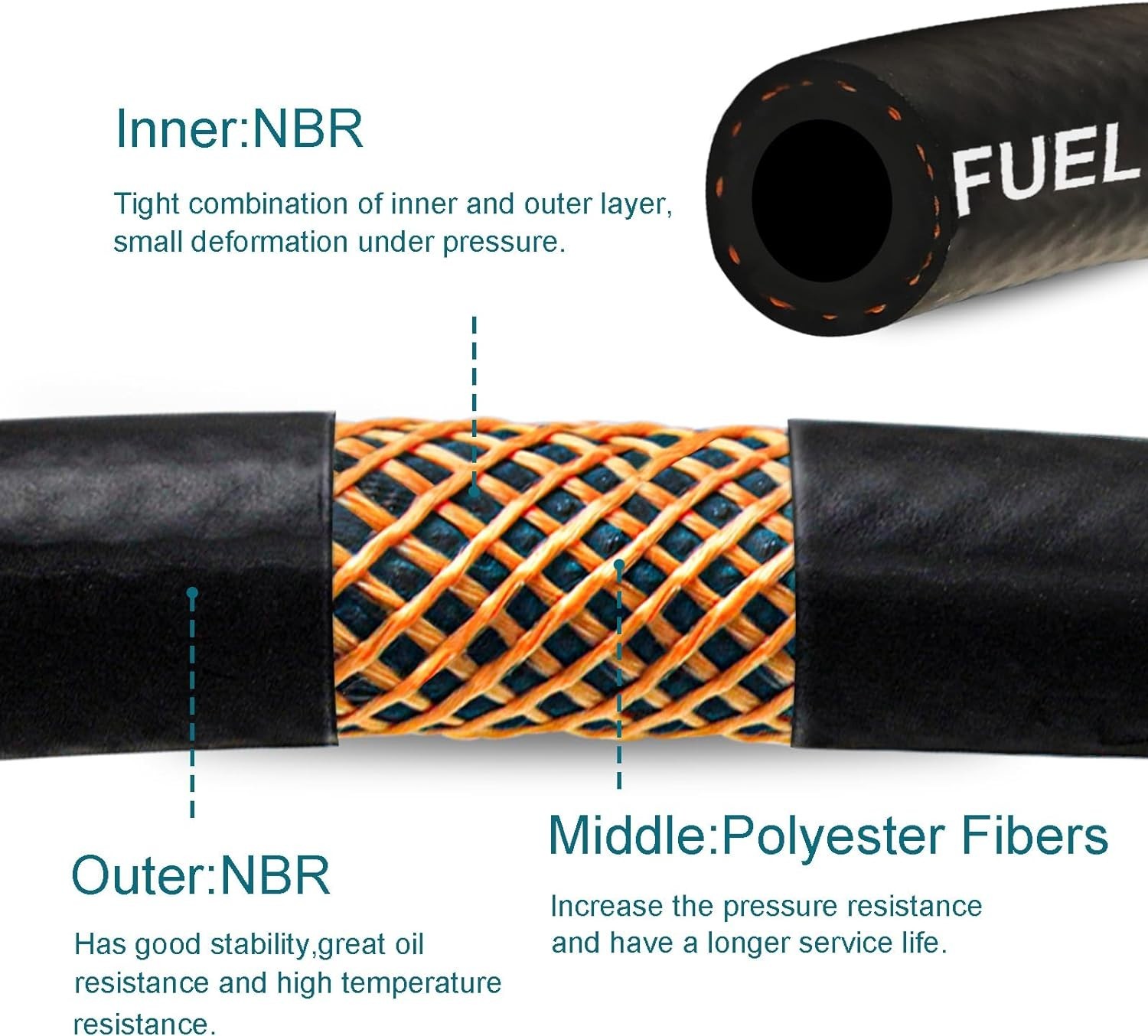 10 Feet NBR Fuel Line Hose Black Nylon Steel Oil Gas Fuel Line Hose 3/8 Inch