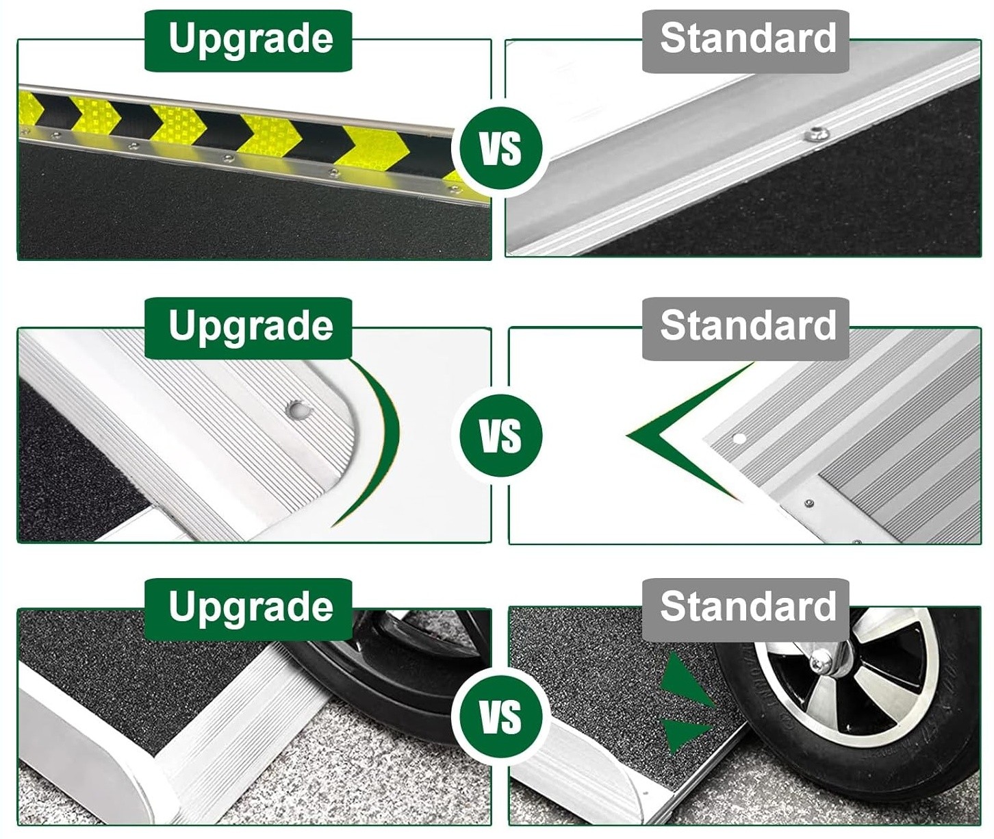 8FT Used Home Wheelchair Ramp Non-Skid Folding Aluminum Ramps Steps