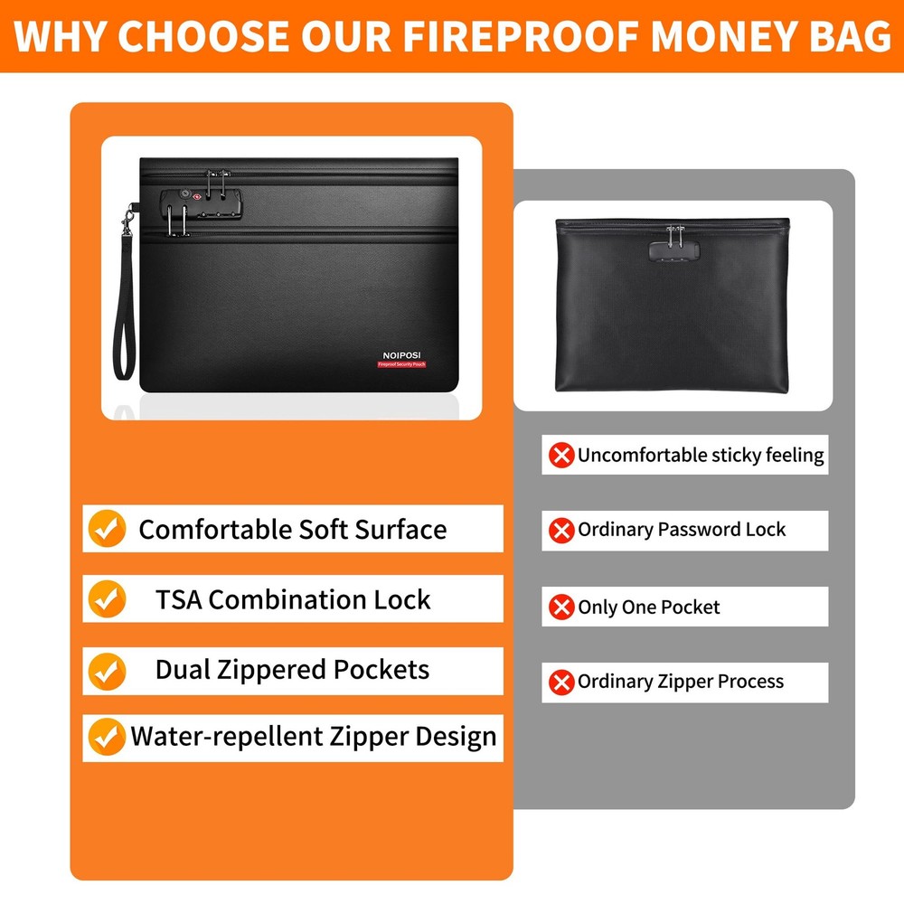 6400℉ Fireproof Money Bag with Lock,Dual-Zip Compartments Fireproof Document ...