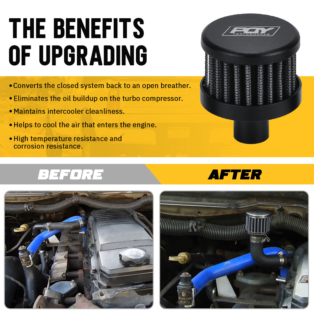 Crank Case Vent Filter Kit For 2007.5-2017 Dodge 2500 3500 6.7L Cummins Diesel