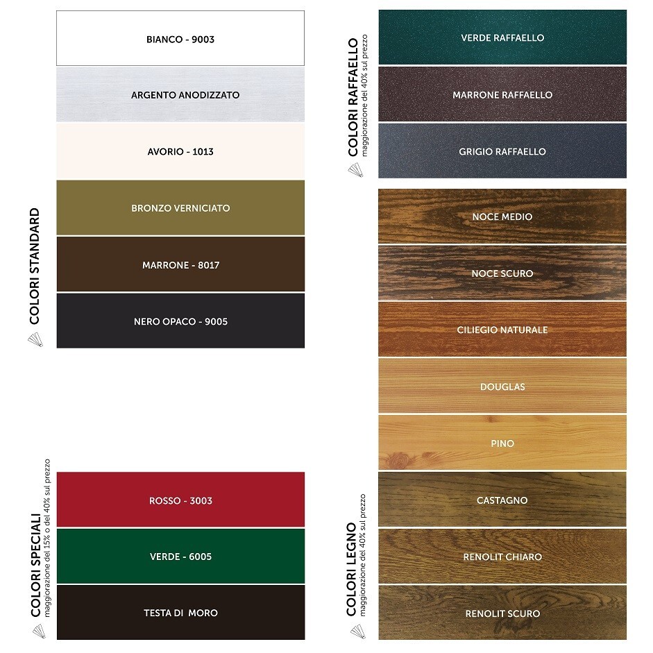 55mm "Ruler" Roller Windproof Mosquito Net, Vertical, Spring, CUSTOMIZED