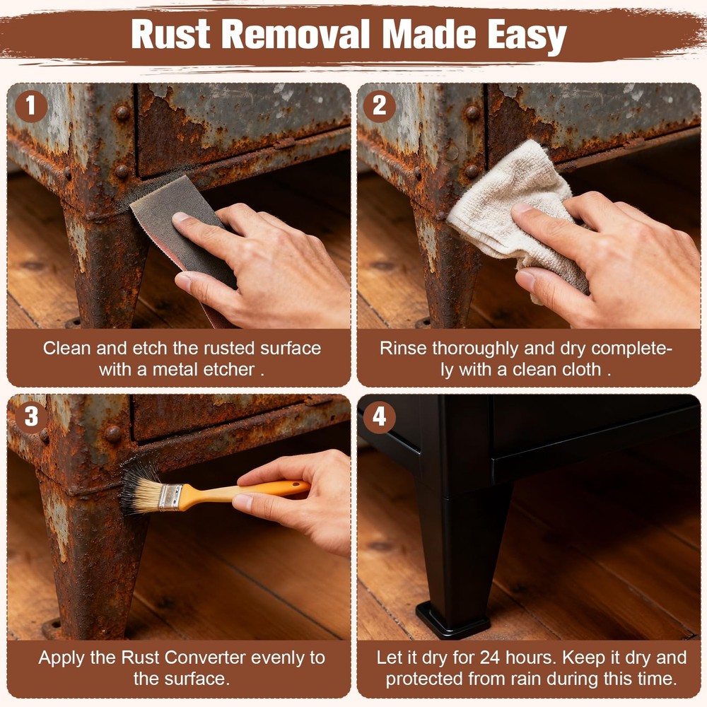 2-in-1 Rust Converter & Metal Primer - 1-Step Rust Stopper, Anti-Rust Coating...