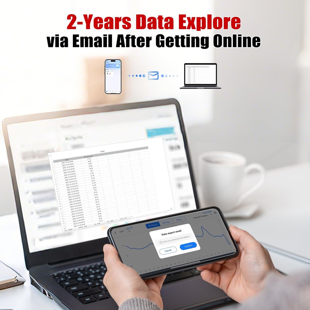 Bluetooth Thermometer Wireless, Smart Thermometer with App Control, 200ft Cov...