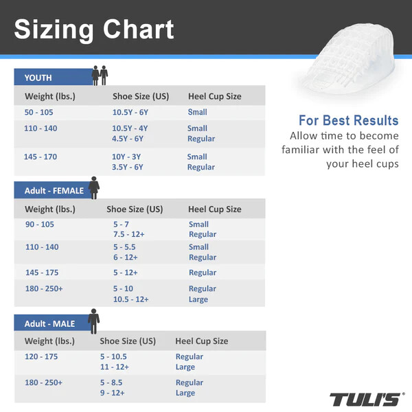 Tuli's Heavy Duty GEL Heel Cups (PAIR) ALL Sizes Available