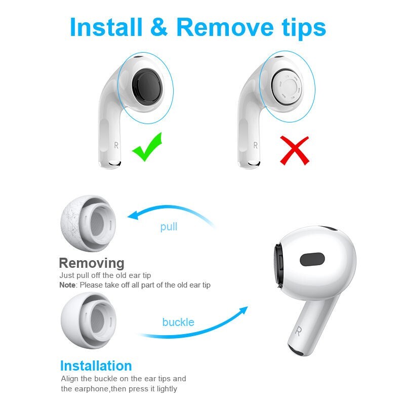 Replacement Eartips for Apple AirPods Pro and AirPods Pro 2nd Generation Earbuds