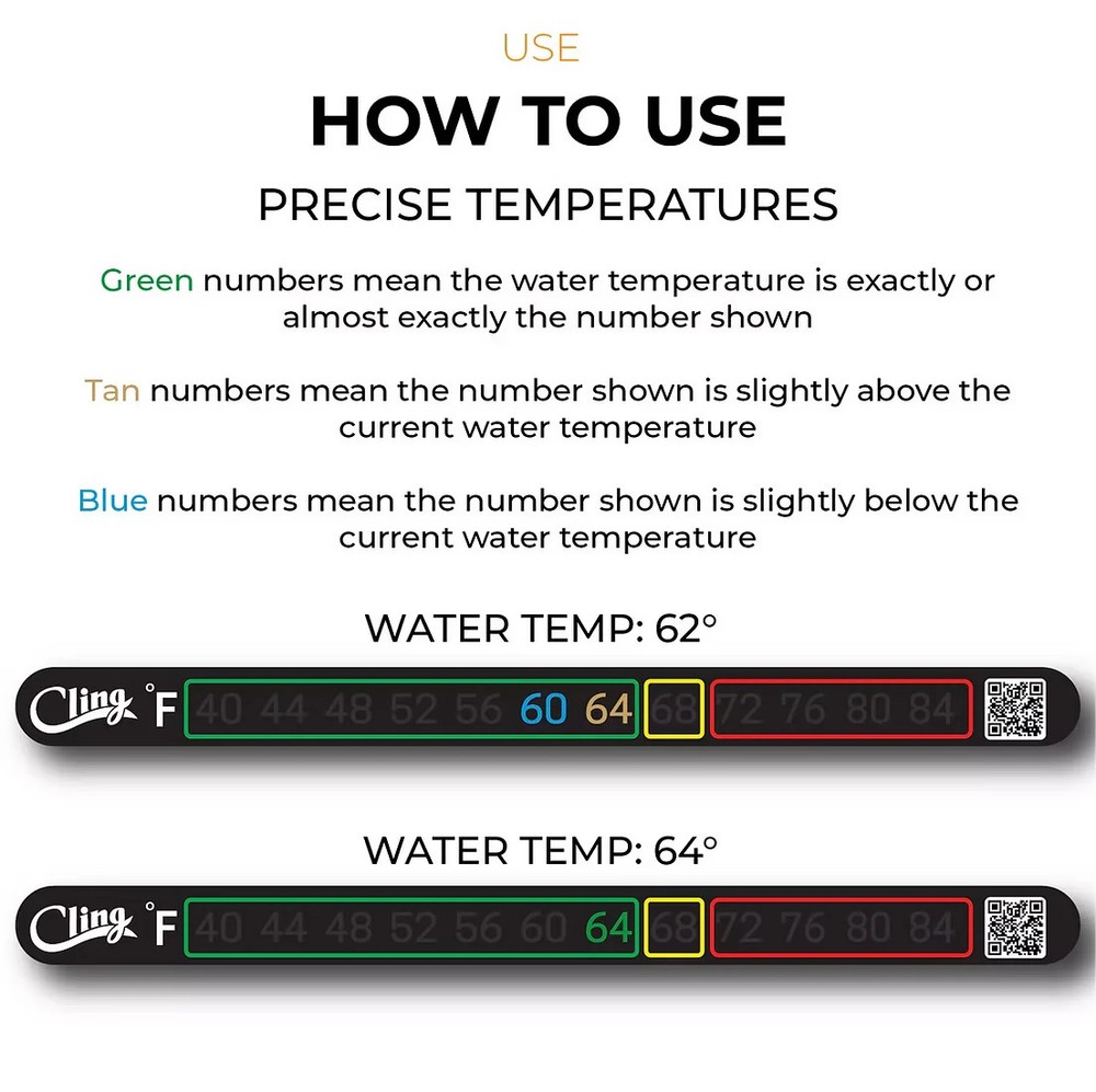 Cling Temperature Tape - River Thermometer