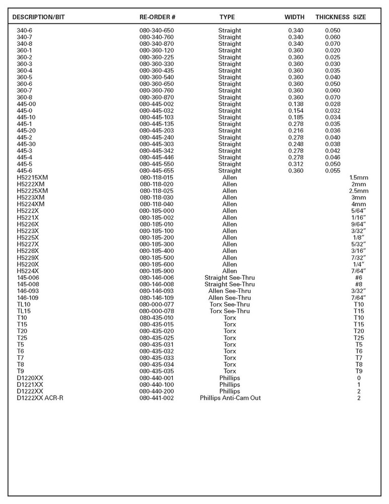 Brownells Browning Auto-5 Screwdriver Set
