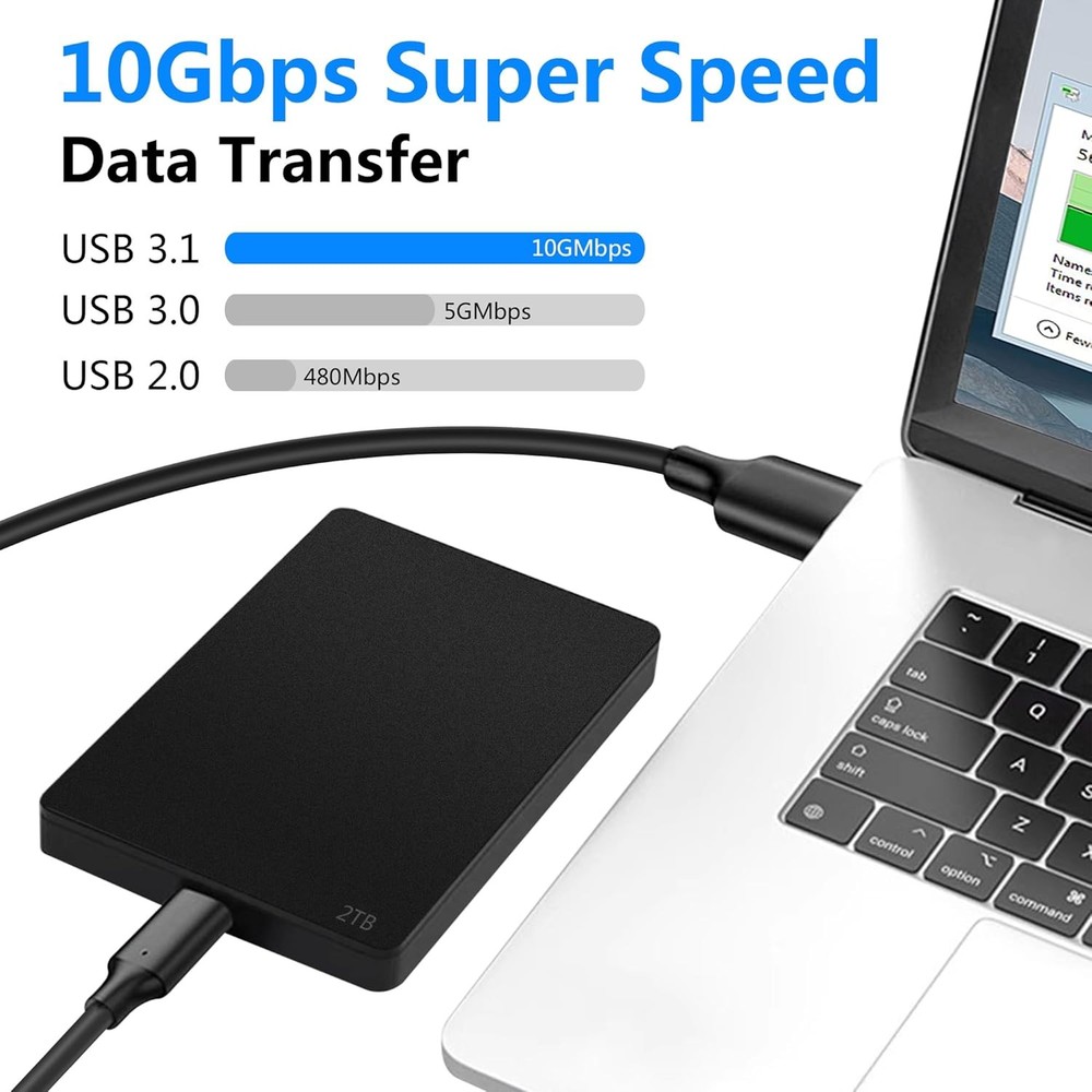 USB C Android Auto Cable 3FT, C to A 3.1/USB 3.2 Gen - 1M/3FT