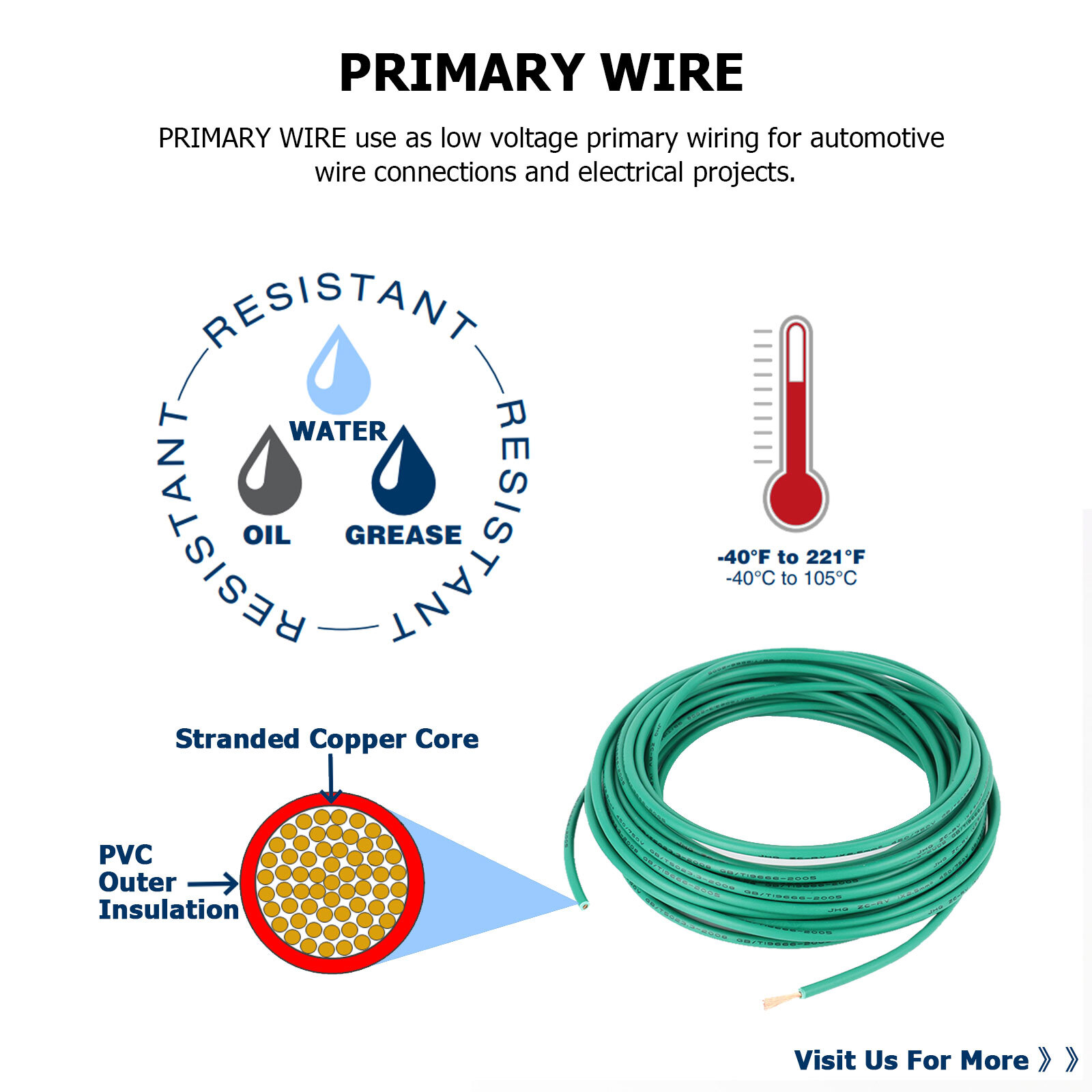 8 10 12 14 16 18 Gauge Pure Copper Primary Wire Power Cable Assortment Pack Lot