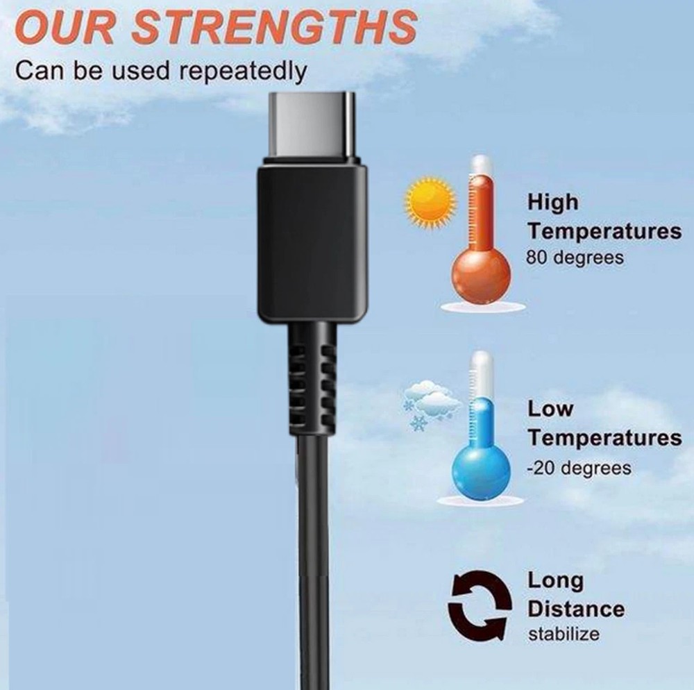 USB-C to USB C Type-C Super Fast Charging Cable Data SYNC Charger Cord 3Ft