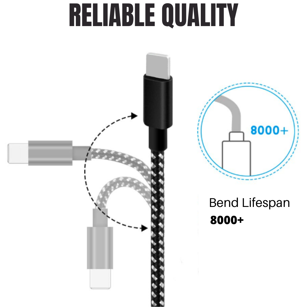 3 Pack USB Fast Charger Cable 10 FT Charging Data Sync Cord For iPhone iPad iPod