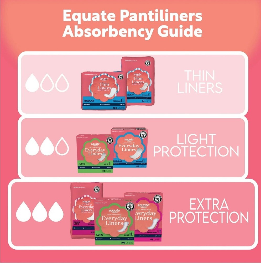 Equate Everyday Liners, Long, Unscented (108 Count)