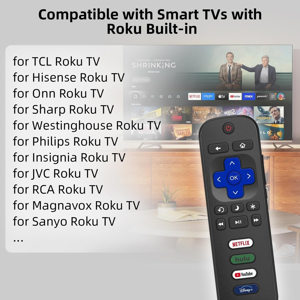Control Your Roku TV Instantly - 2 Pack Remote Replacements