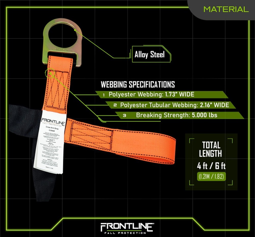 Frontline COS04R Concrete Embed 4' Anchor Strap D-Ring & Looped End