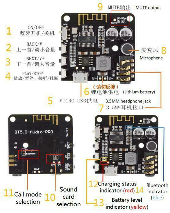 Bluetooth 5.0 MP3 Decoder Board Audio Pro Receiver MP3 Lossless Player Wireless