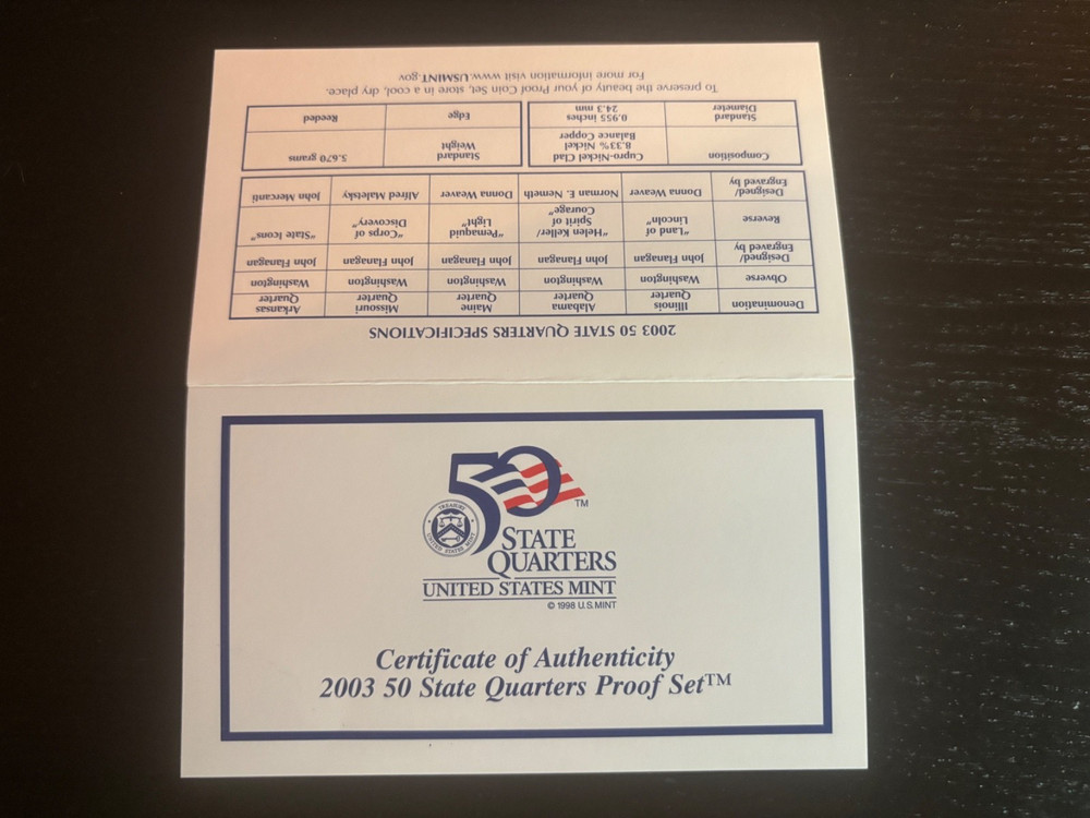 2003 U.S. State Quarters Proof Set in Original Packaging