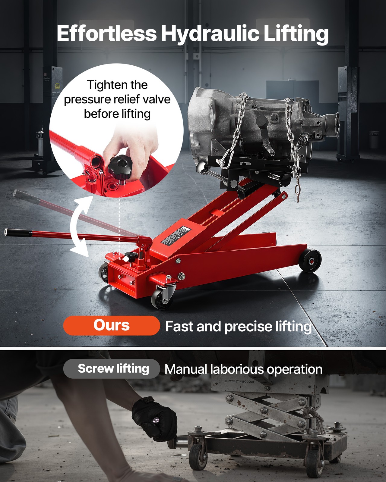 VEVOR Low Profile Floor Jack 1000 lbs Transmission Jack with 360° Front wheels