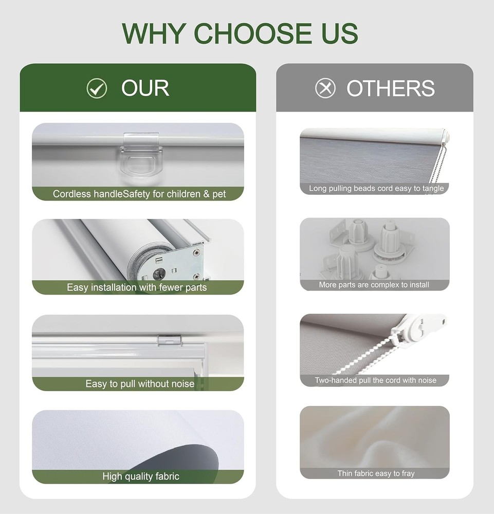 Cordless Roller Shades 100% Blackout Blinds for Windows and Doors, Pull Down ...