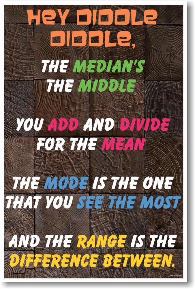 Hey Diddle Diddle - NEW CLASSROOM MATH & SCIENCE POSTER