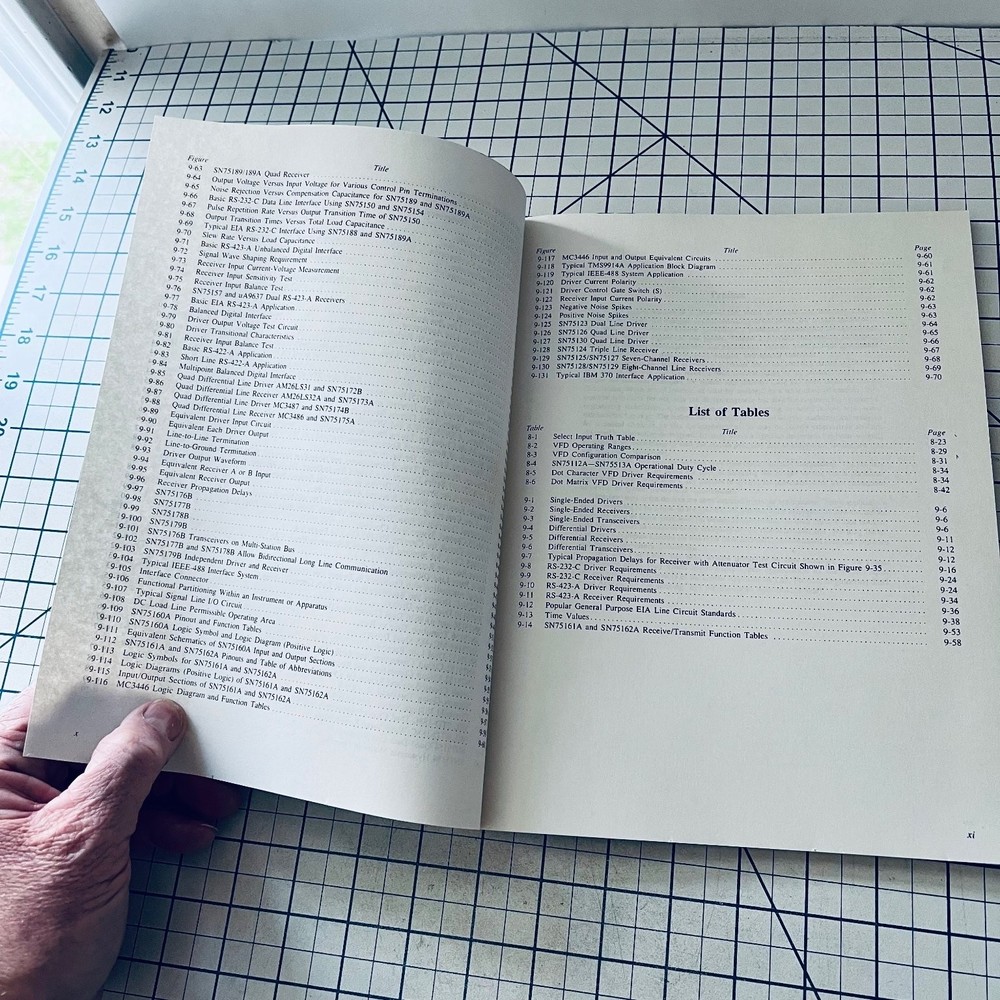 Texas Instruments Linear and Interface Circuits Applications Manual 1985 Vo; 2