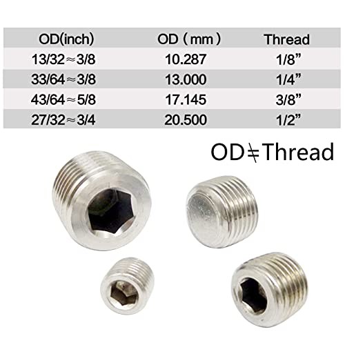 Stainless Steel 3/8" NPT Male Thread Pipe Plug Internal Hex Socket Pipe