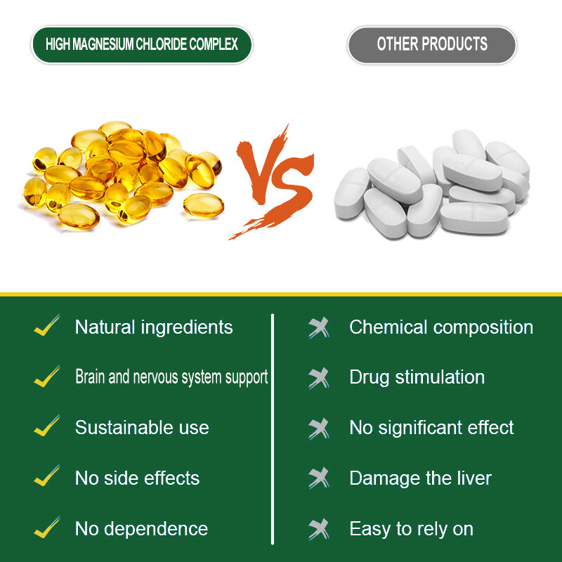Magnesium Citrate Capsules 2000mg Per Serving - 120 Capsules - Highest Potency