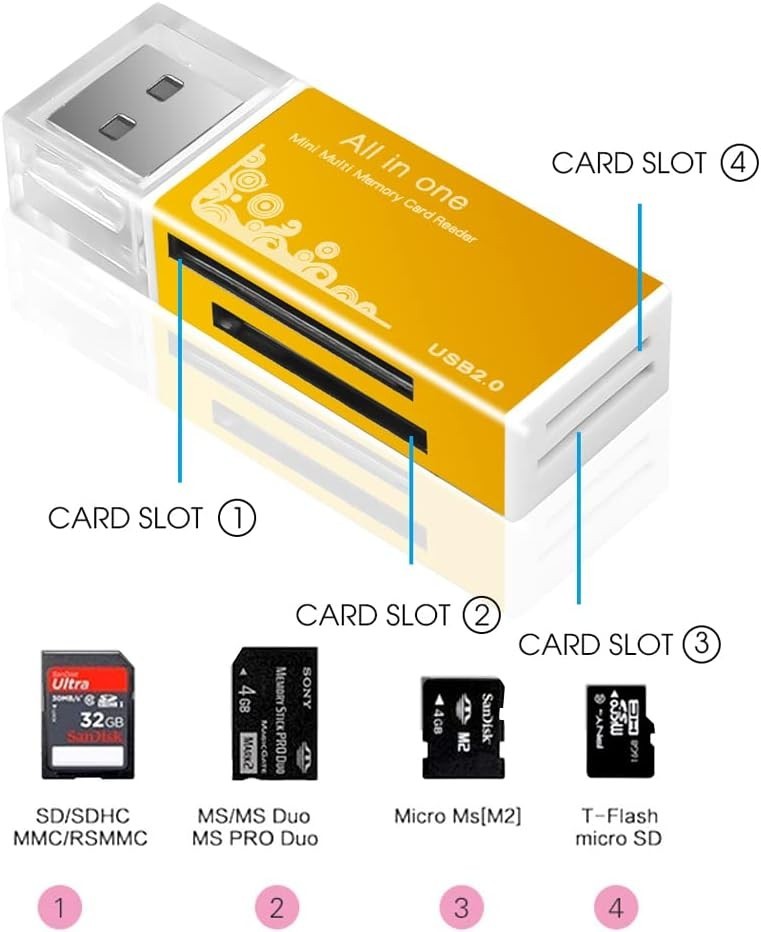 Portable Aluminum SD Card Reader Pack: Supports Multiple Card Types & Devices