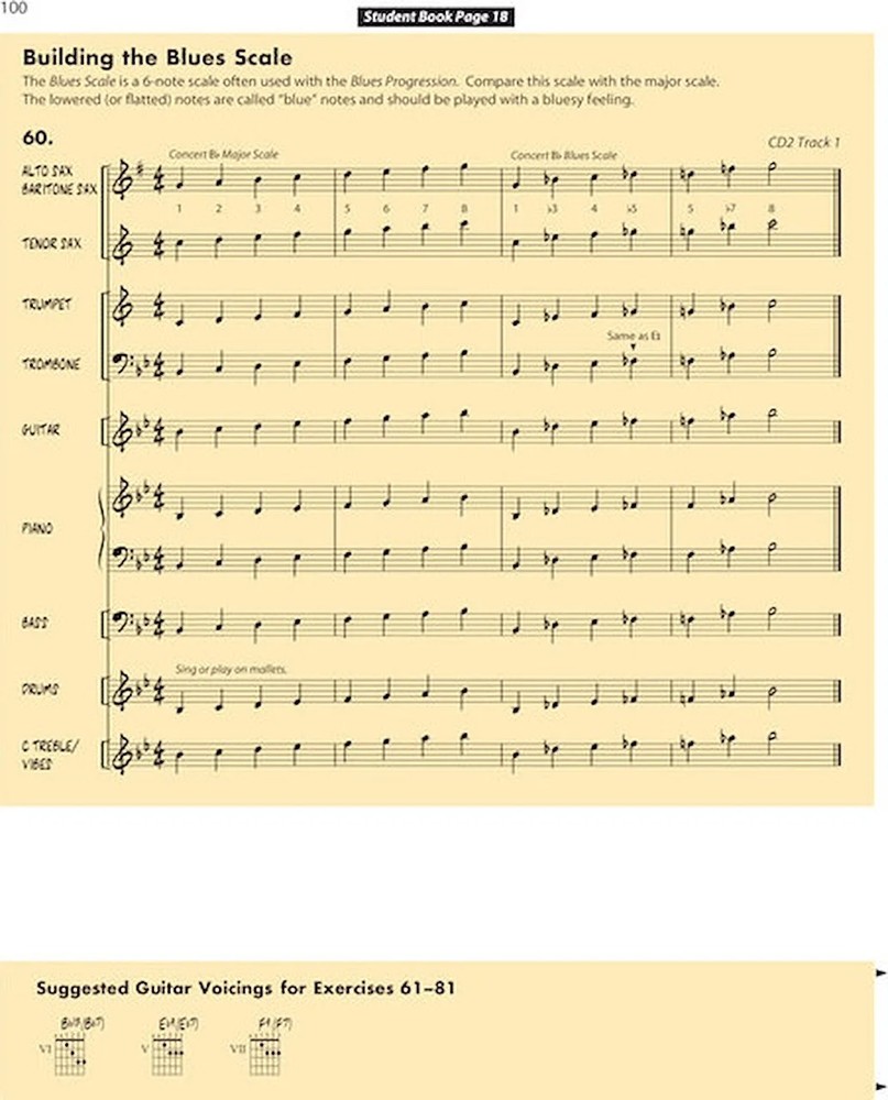 Essential Elements for Jazz Ensemble - Conductor - A Comprehensive Method for...