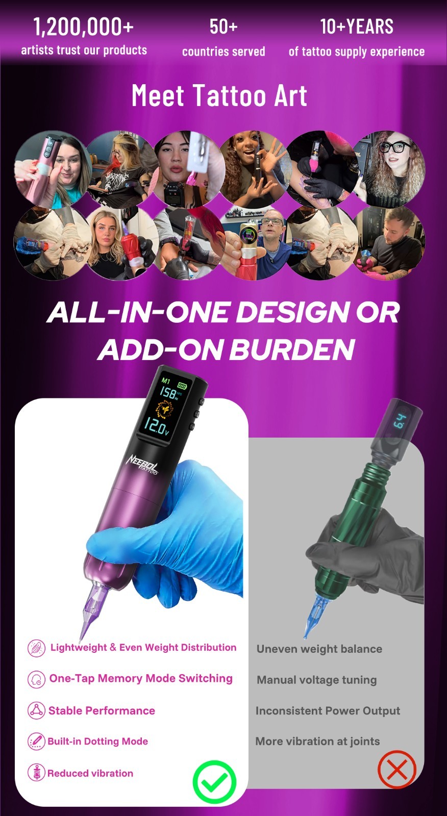 Wireless Tattoo Kit Complete for Beginners Pen Machine with Power Supply Needles