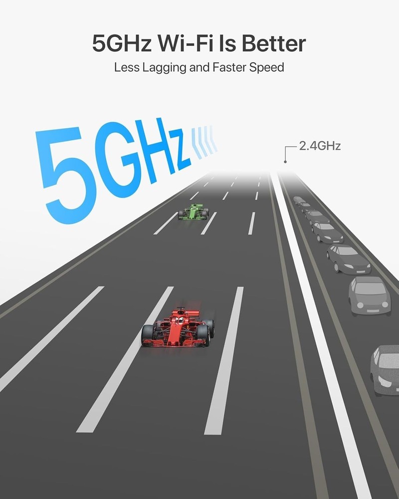 650Mbps Linux Compatible WiFi Adapter Supports Kali Linux, Ubuntu, Mint, Debi...