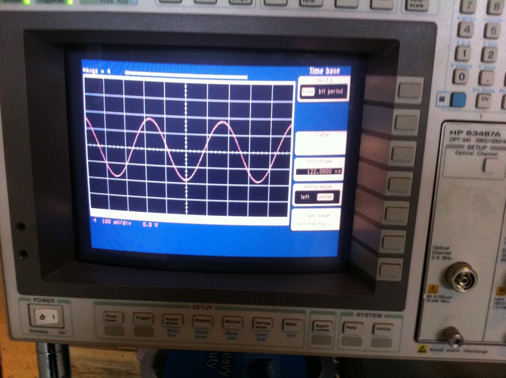 HP 83487A Optical/Electrical Plug-In Module for 83480A