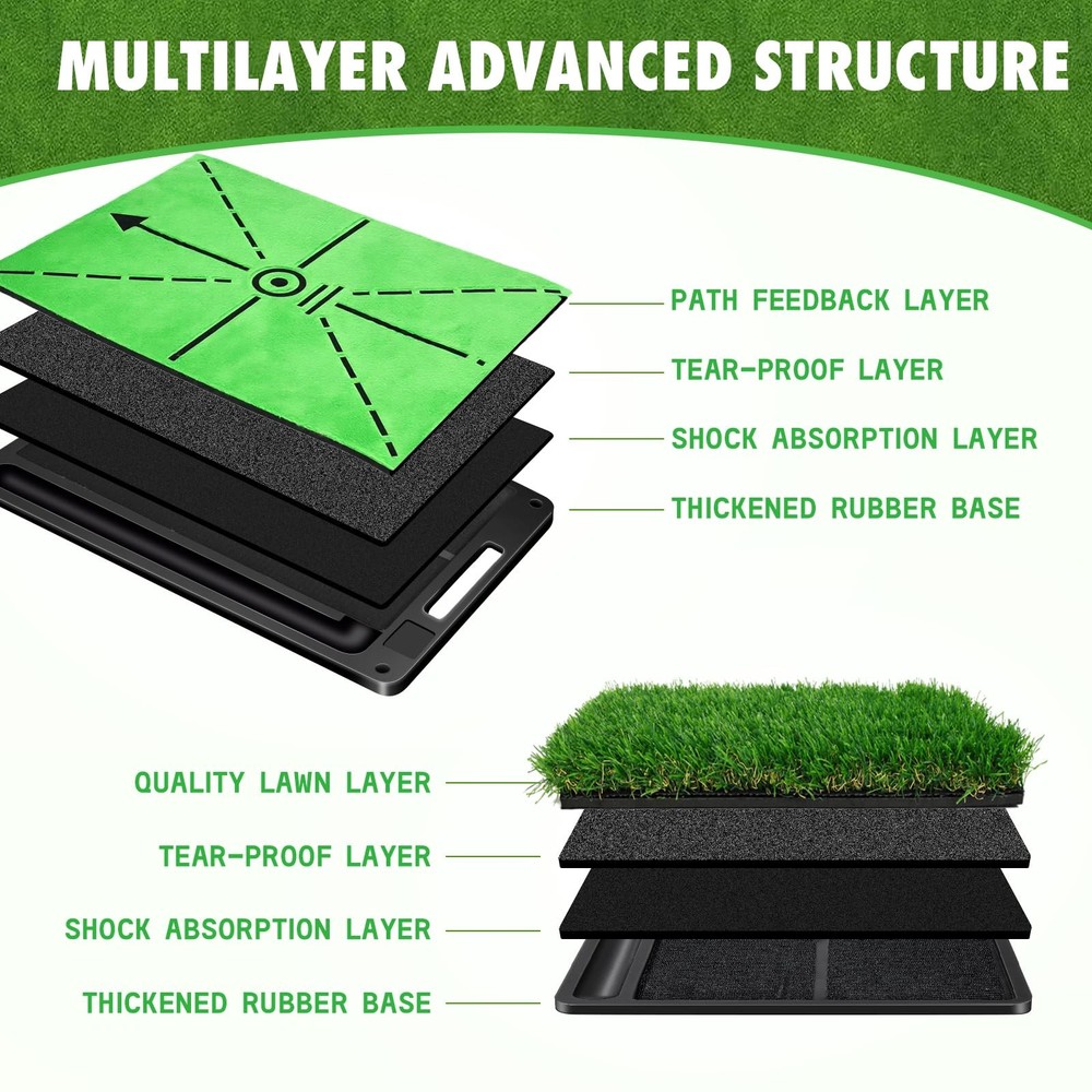 Golf Hitting Mat, 3-in-1 Golf Practice Mat, Replaceable Turf Golf Training Ma...
