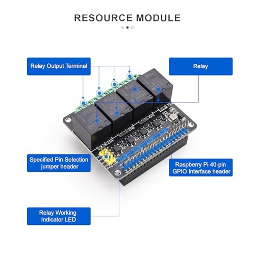 Single Board Computers 4-CH Relay HAT for Raspberry Pi - Optocoupler