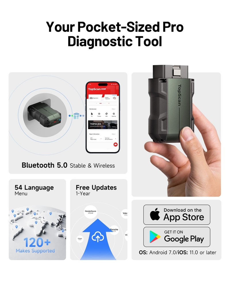 TOPDON Topscan Master All System Diagnostic Tool for iOS & Android Bidirectional