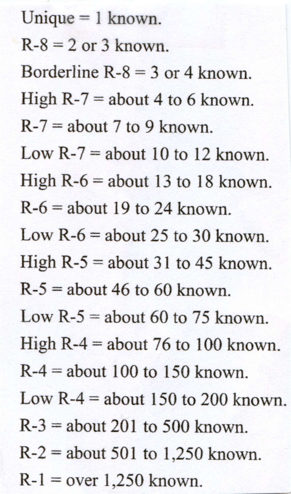 R8 - 1891 California Fractional Gold, Arms of Calif, W#2 / NGC MS63 POP 3 RARE!