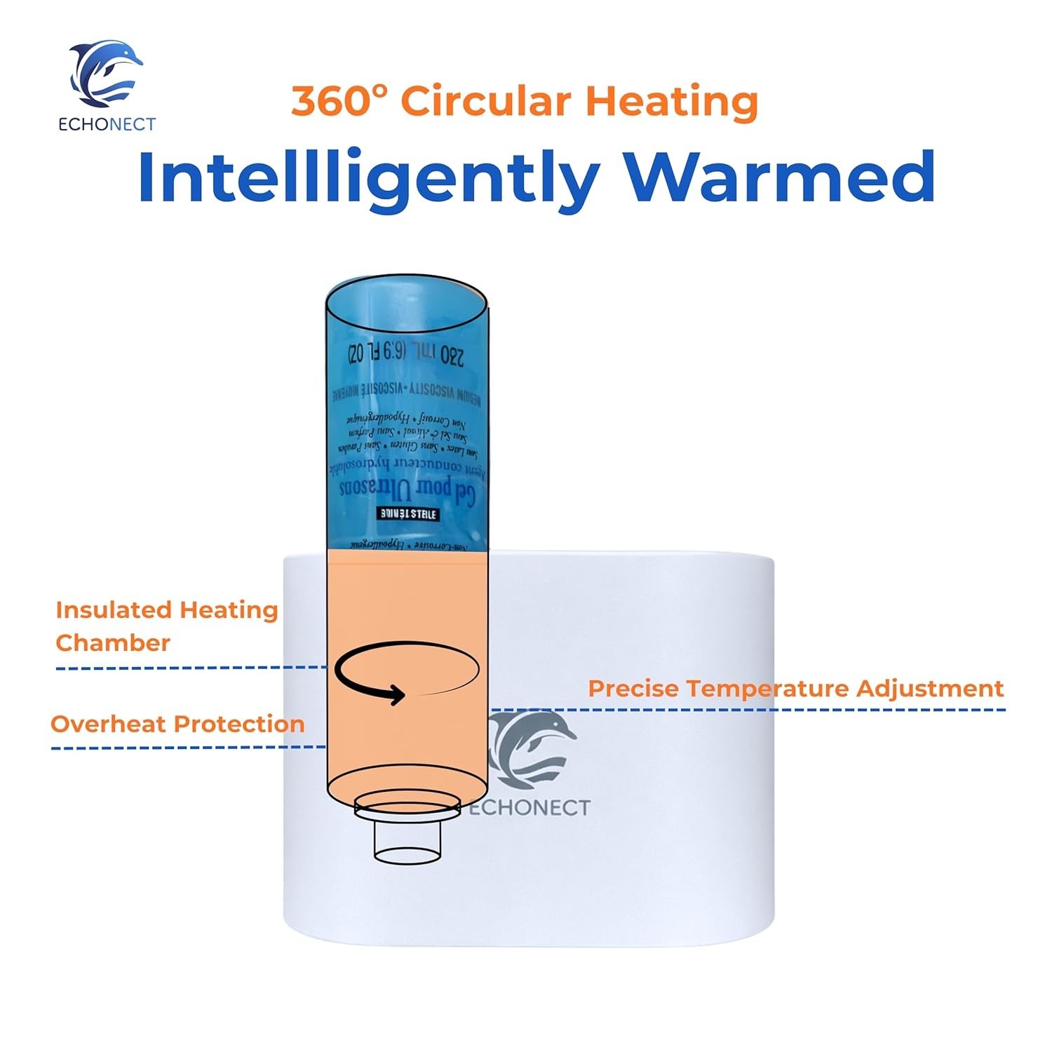 NEW! Ultrasound Gel Warmer Lite, Digital Temperature Control, Standard Bottle