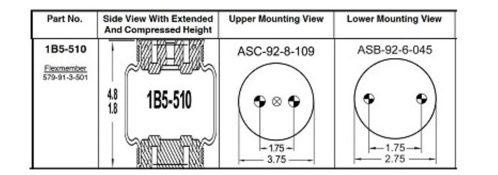 GOODYEAR 1B5-500 Single Convoluted Air Spring