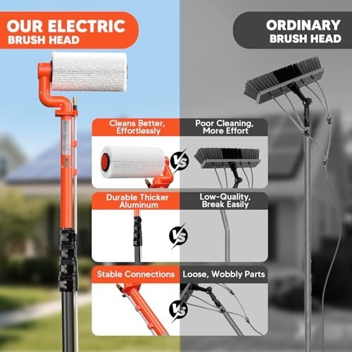 20FT Adjustable Solar Panel Cleaning Brush Kit - Electric Water Fed Pole & 23FT