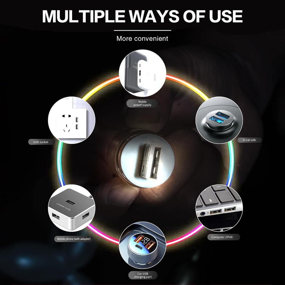 Mini USB Touch Control LED Ambient Light -4 Lighting Modes (Stable/dimmable S...
