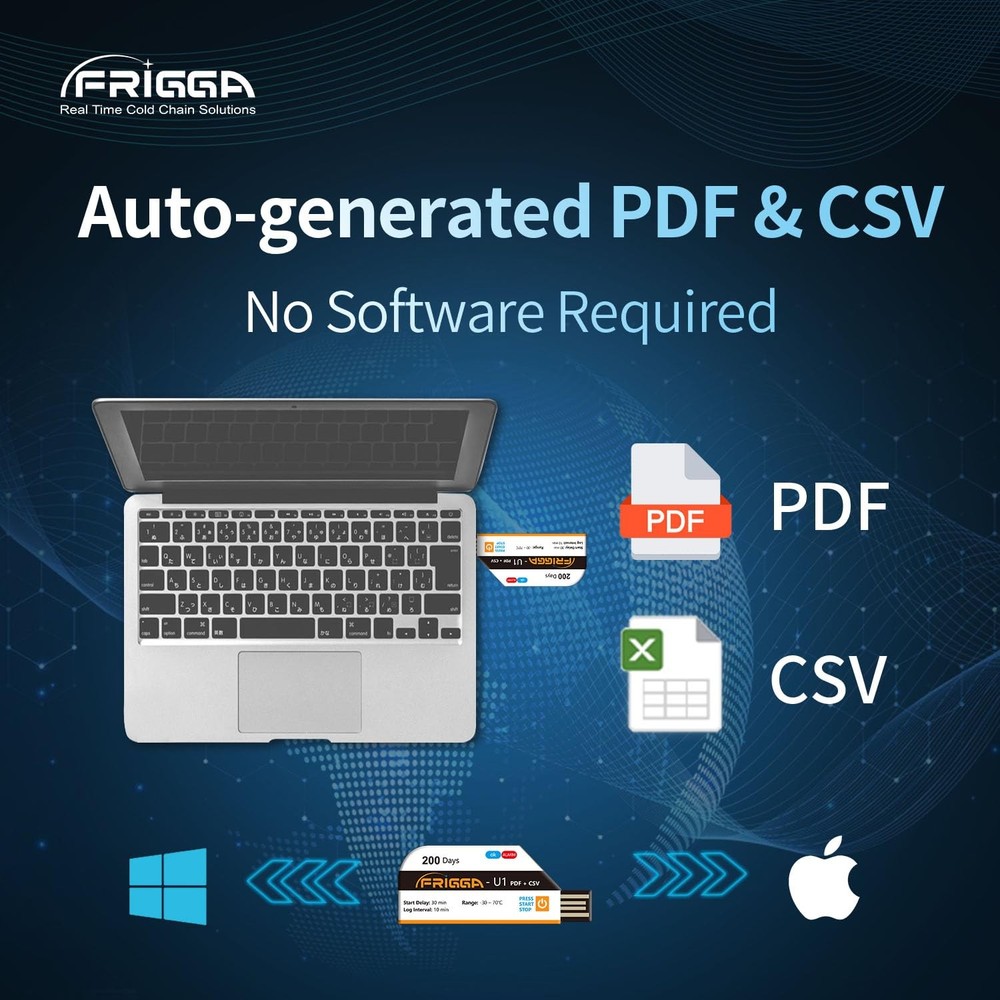 Frigga 10 Pack Temperature Data Logger Disposable Temperature Recorder 28800 ...