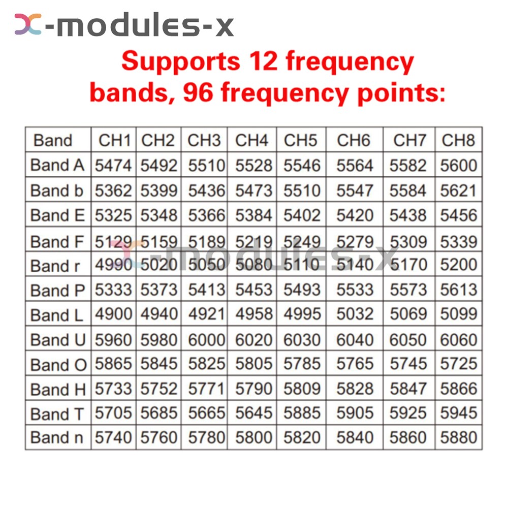 DC6-40V RC5896S Receiver 5.8GHz Video Receiver Transmitter With Antenna