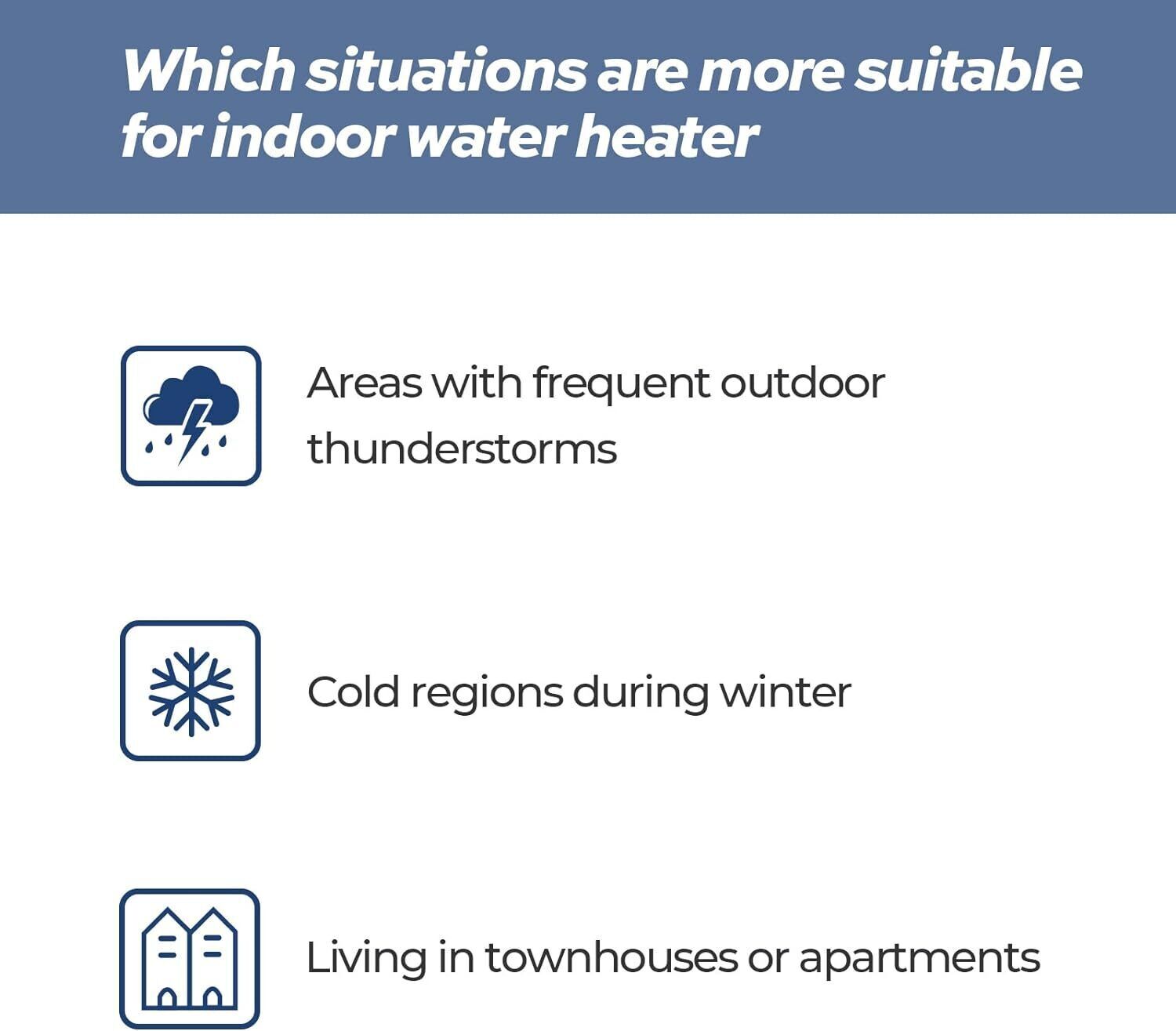 FOGATTI 20L Tankless Water Heater Natural Gas 145,000 BTU For Whole House Use